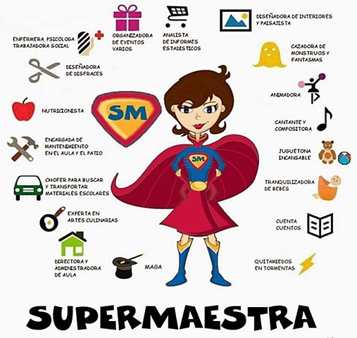 My arrival in high school