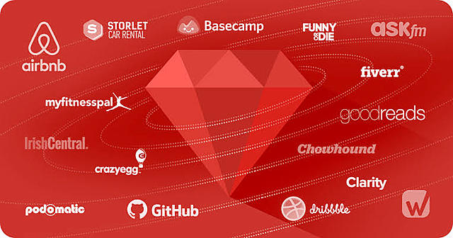 Lenguaje de programación.