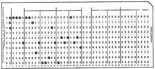 Tubolating Machine Company