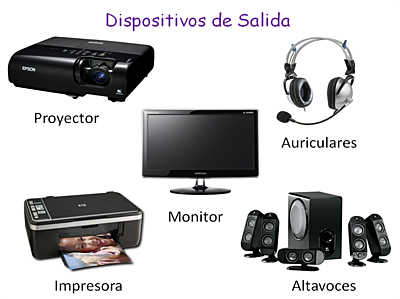 Dispositivos de salida por generaciones