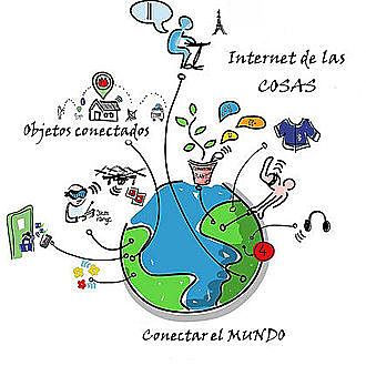 Internet de las cosas