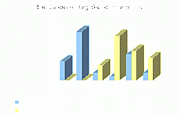 tabulador electronico