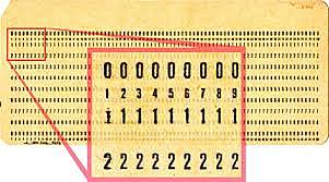 Los datos se introducen en el ordenador utilizando tarjetas perforadas