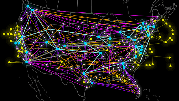 El desarrollament de ARPANET