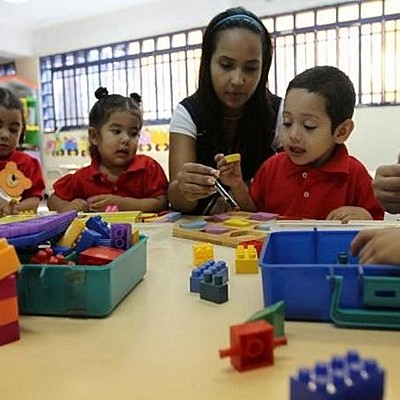 Timeline: Historia de la Educación en la Primera Infancia