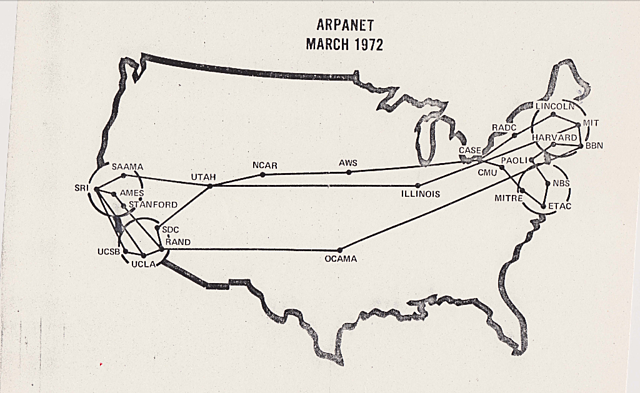 Arpanet