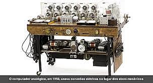 Computadores analógicos electrónicos