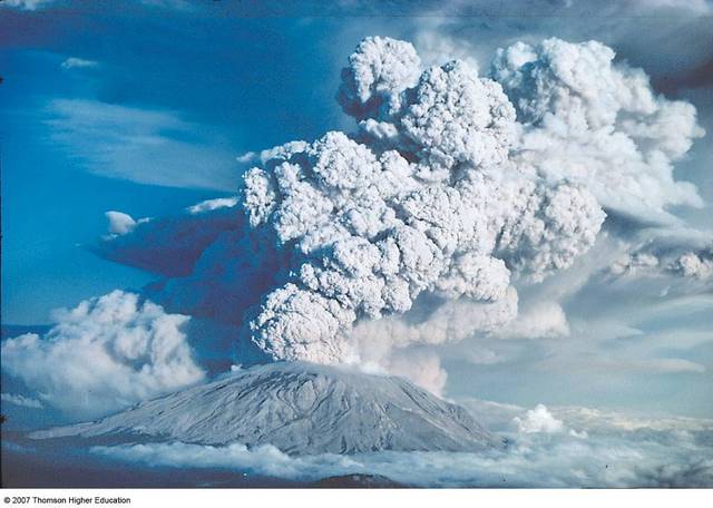 (1922) Oparin's Hypothesis