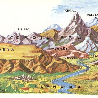 Timeline: EJE CRONOLÓGICO DE LA 2ª EVALUACIÓN