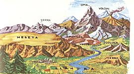 Timeline: EJE CRONOLÓGICO DE LA 2ª EVALUACIÓN