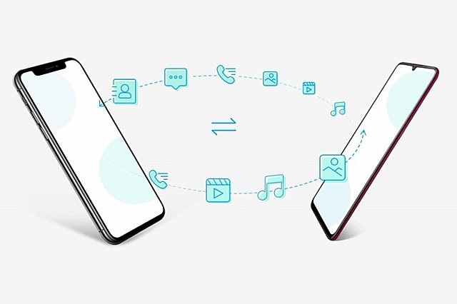 Primera teoría acerca del uso de la conmutación