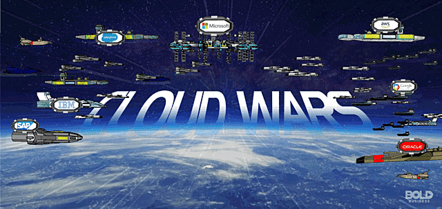 cloud wars
