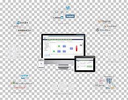sistema de gestion basada en la nube