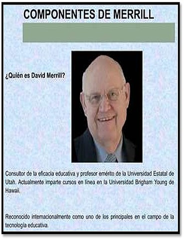 Objeto de Conocimiento