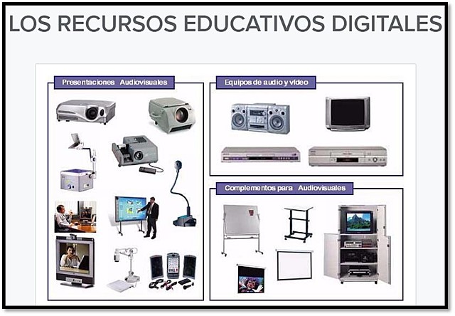 Entidades digitales o no digitales.