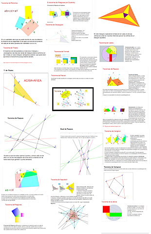 MUCHOS TEOREMAS SOBRE LA GRAVEDAD