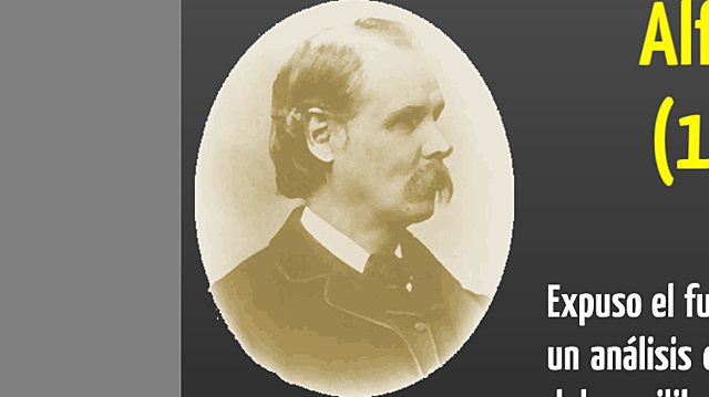 Alfred Marshall (1842-1924)