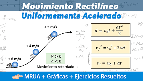 DESCUBRO LA LEY DEL MOVIMIENTO UNIFORMEMENTE ACELERADO