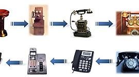 Timeline: Història del telèfon