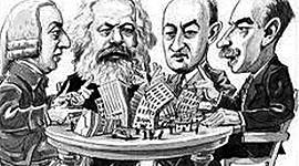 Timeline: Escuelas del pensamiento económico