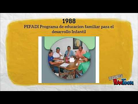 Gobierno de Virgilio Barco.