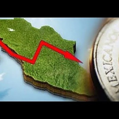 Timeline: Proceso de Internacionalización De La Economía Mexicana