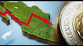 Timeline: Proceso de Internacionalización De La Economía Mexicana