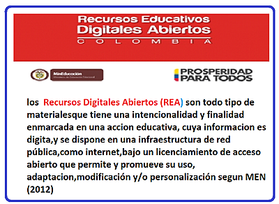 RECURSOS EDUCATIVOS DIGITALES - MINEDUCACION