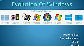 Timeline: Evolucion de windows