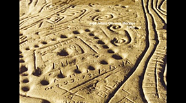 Timeline: Linea del tiempo-RAUL