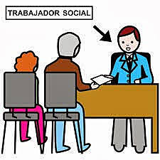 CHILE - DUPRAT, Alicia Ortega de: “El diagnóstico en Servicio Social”, en Anales del Tercer Seminario Regional Latinoamericano de Servicio Social".