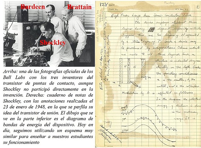 William Shockley (1910-1989)