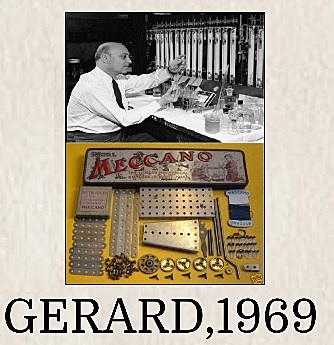 1969 Gerard “Las unidades curriculares"