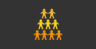 MEJORAMIENTO DEL PERSONAL Y LA ORGANIZACIÓN