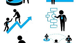 Timeline: HISTORIA DEL DESARROLLO ORGANIZACIONAL