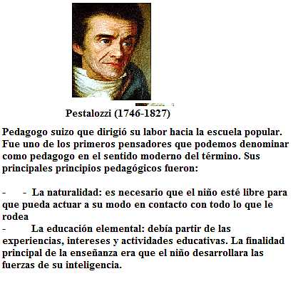 Pestalozzi (1746-1827)