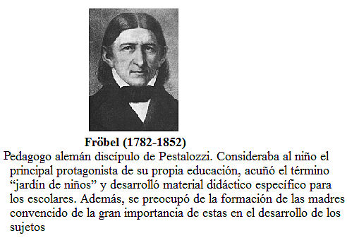 Fröbel (1782-1852)