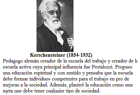 Kerschensteiner (1854-1932)