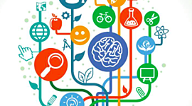 Timeline: Tanuláselméletek