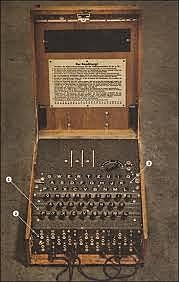Enigma Machine Invented