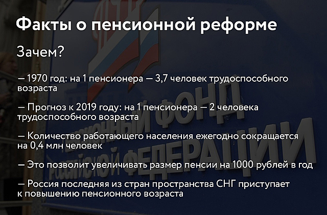 Пенсионная реформа