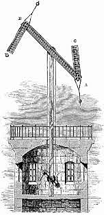 Télégraphe de Chappe