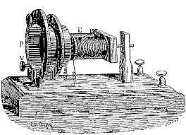 L'invention de la première conversation téléphonique