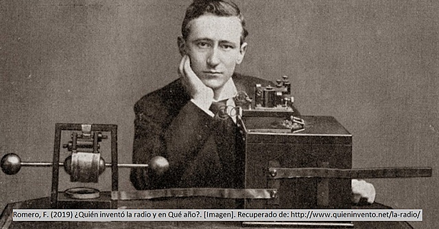 Se inventa la Radio.