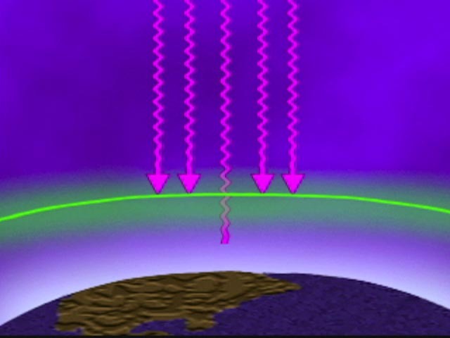 (1 Billion Years Ago) Ozone