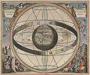 Cosmologia tolemaica