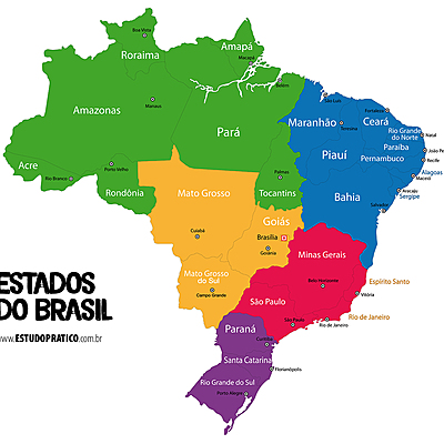 Timeline: Linha do tempo