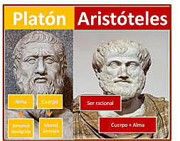 Platón y Aristóteles