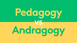 Timeline: Evolution of Andragogy vs. Pedagogy