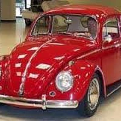 Timeline: HITORIA DEL VOCHO